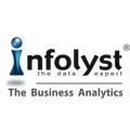 Infolyst