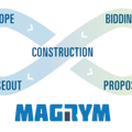 Magrym Consulting, Inc.