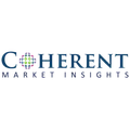 Coherent Market Insights
